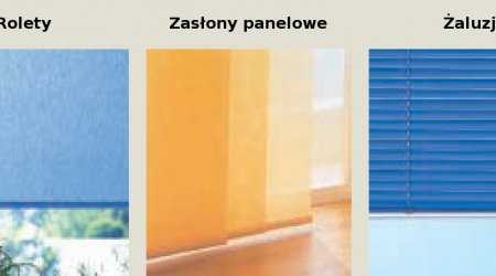 zasłony panelowe