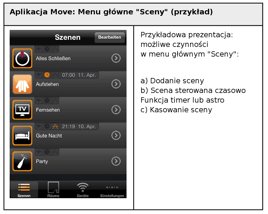Aplikacja Move>: Menu główne Sceny (przykład) Przykładowa prezentacja: możliwe czynności w menu głównym Sceny a) Dodanie sceny b) Scena sterowana czasowo Funkcja timer lub astro c Kasowanie sceny